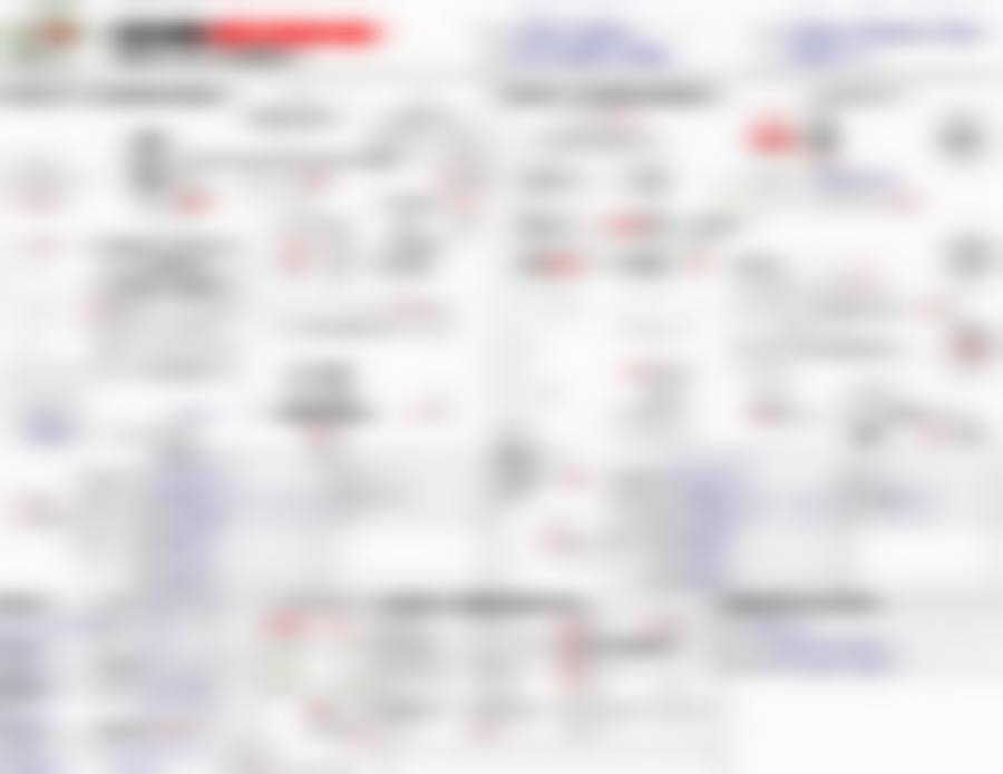 Blurred preview of the PR Racing PRB10R setup sheet by Torben Lundberg